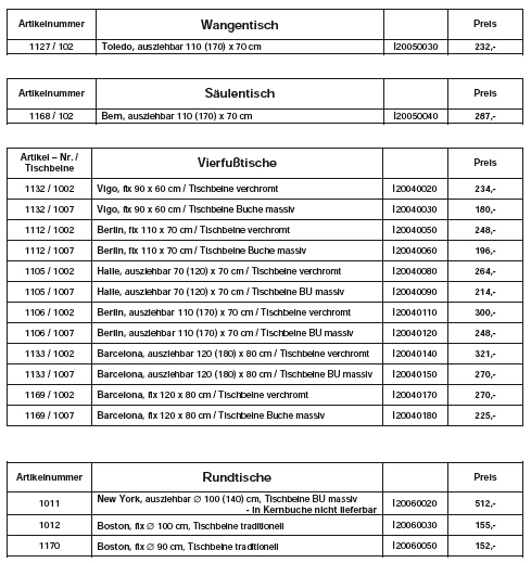 Tische-Iktus - Landhausmöbel Dietersheim