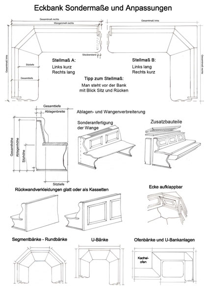 Eckbank Lindau Sondermaße, Bankänderungen, Bankanpassungen, Übersicht Bankänderungen