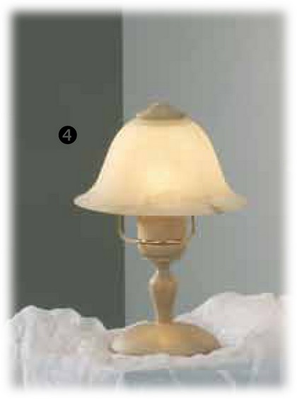 Lampenschirm Glas 18 cm