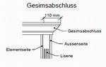 Gesimsabschluss